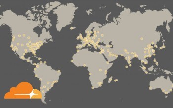 Что такое Cloudflare CDN? Что такое Cloudflare CDN?